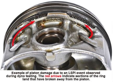 Picture of Piston Damage Due to LSPI