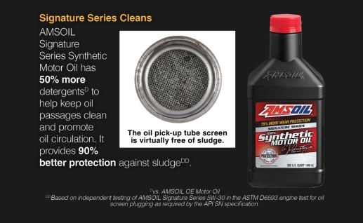 Best Synthetic Motor Oil to Keep Motor engine Cleaner