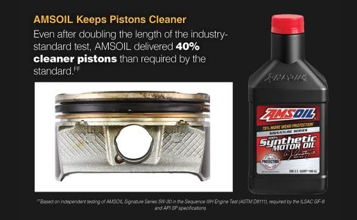 Best Synthetic Motor Oil to Keep Pistons Cleaner