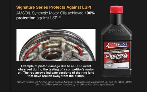 why use amsoil signature series performance test sheet